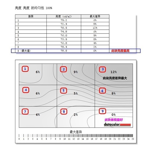 2024年最準(zhǔn)馬報(bào),深入解析設(shè)計(jì)數(shù)據(jù)_投資版38.81