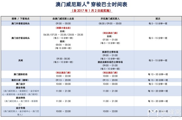 2024新澳門今晚開獎號碼和香港,實地驗證策略_進(jìn)階版11.707