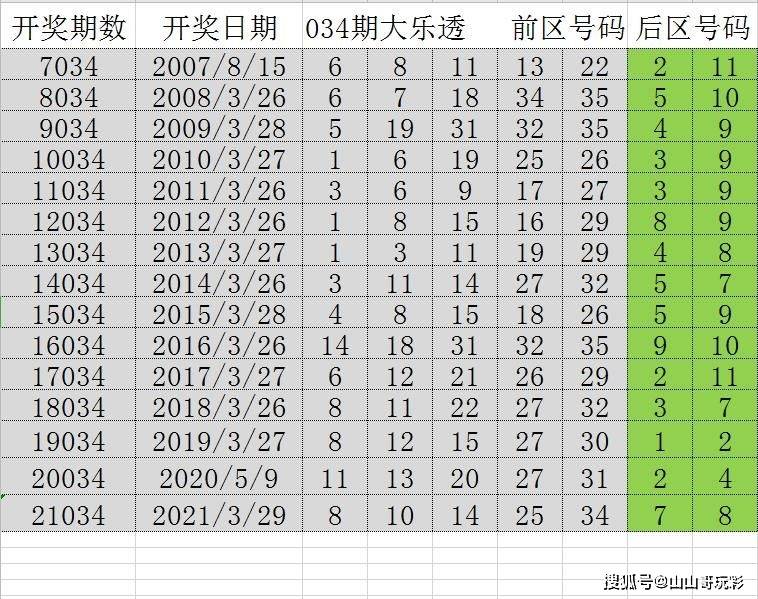 2024年新澳門(mén)王中王開(kāi)獎(jiǎng)結(jié)果,數(shù)據(jù)導(dǎo)向策略實(shí)施_yShop75.531