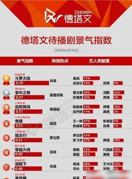 澳門三肖三碼精準(zhǔn)100%管家婆,實地考察分析數(shù)據(jù)_豪華版64.874