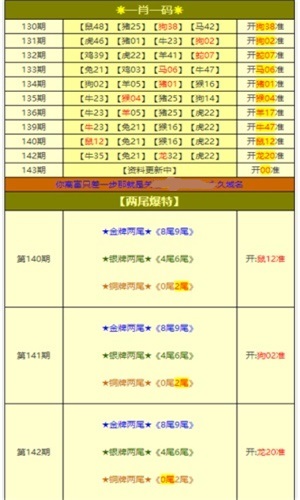 新奧好彩免費資料大全,深入數(shù)據(jù)應(yīng)用計劃_專業(yè)版81.773