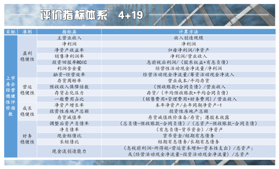 新奧最快最準免費資料,穩(wěn)健性策略評估_SE版38.887