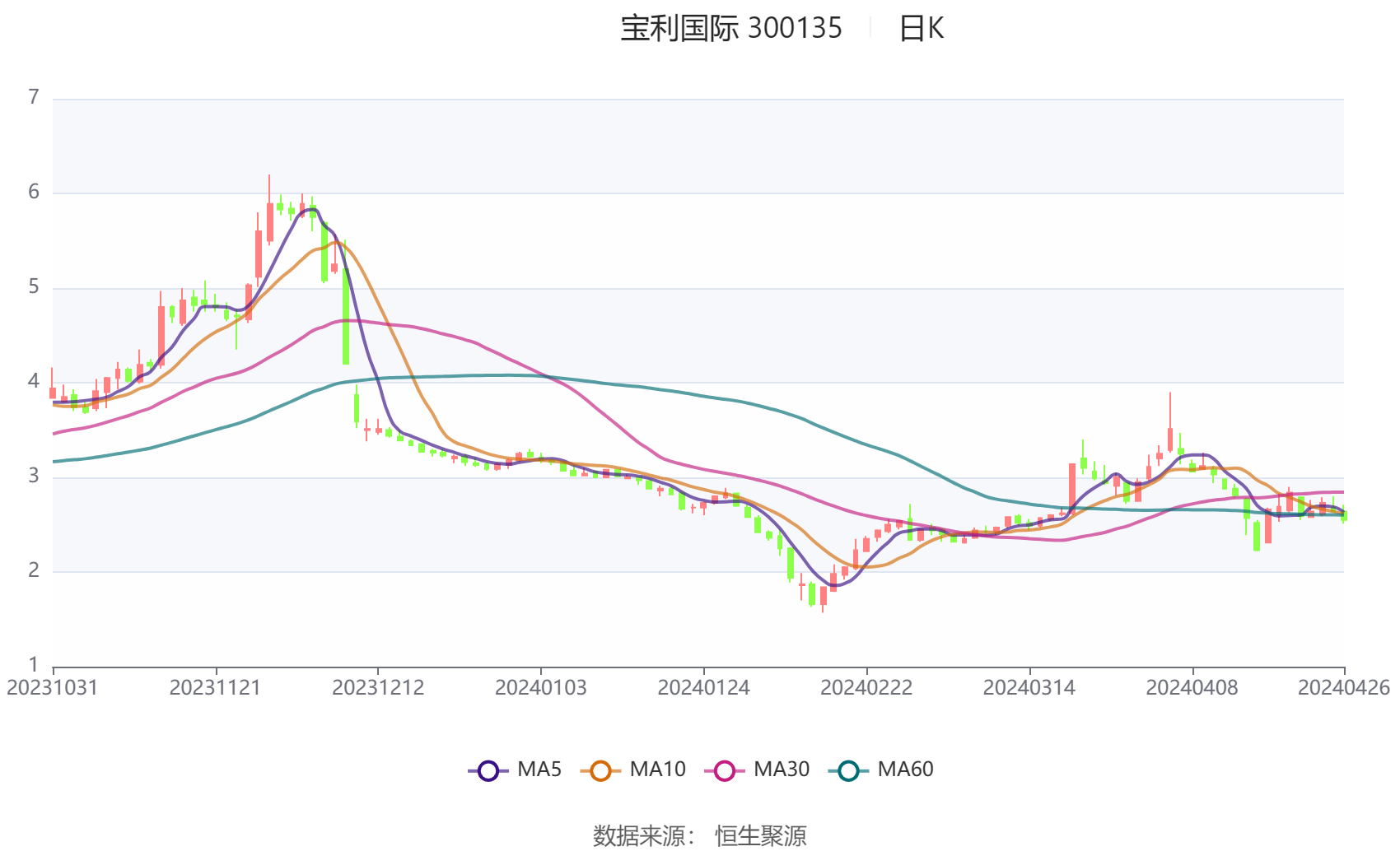 2024澳門六開彩開獎結果查詢,專業(yè)評估解析_C版96.441