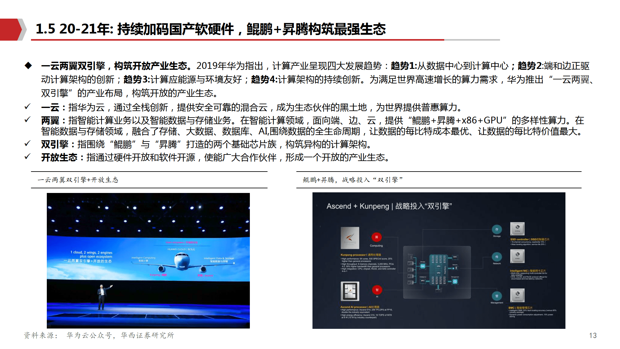 2024年正版資料免費大全中特,持久性方案解析_Harmony款96.66
