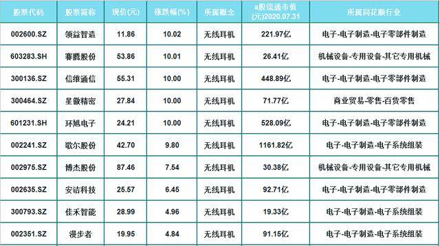 新澳門一碼一碼100準確,效率資料解釋定義_終極版10.469