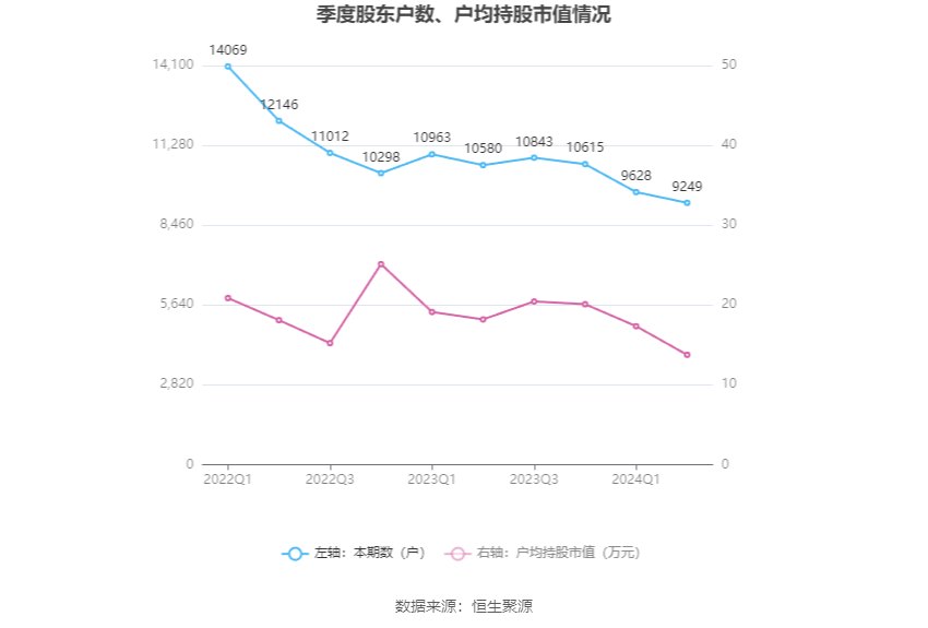 2024香港開(kāi)獎(jiǎng)記錄查詢表格,資源整合策略實(shí)施_W80.327