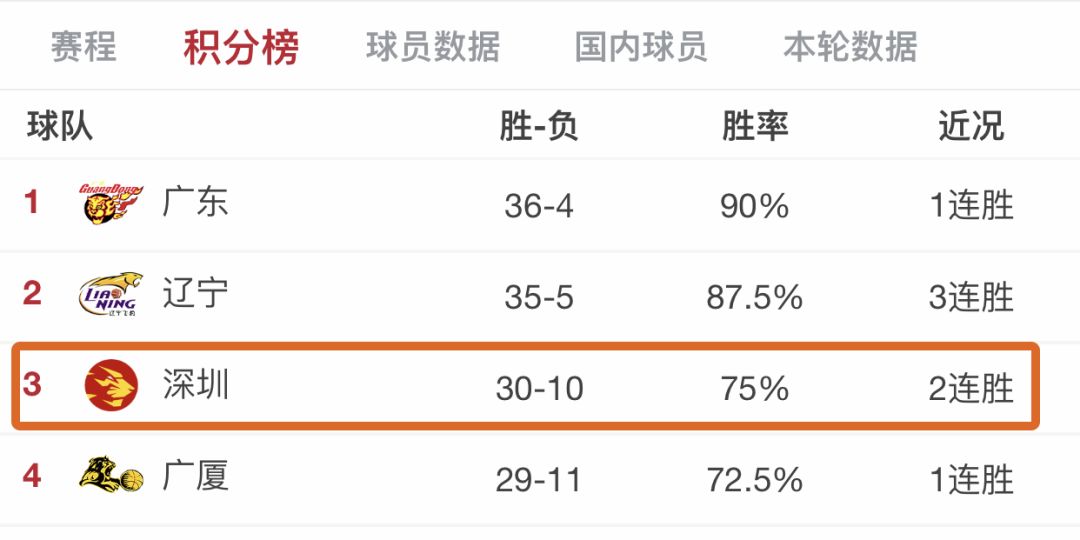 澳門特馬開碼開獎結(jié)果歷史記錄查詢,全面分析數(shù)據(jù)執(zhí)行_戰(zhàn)略版32.900