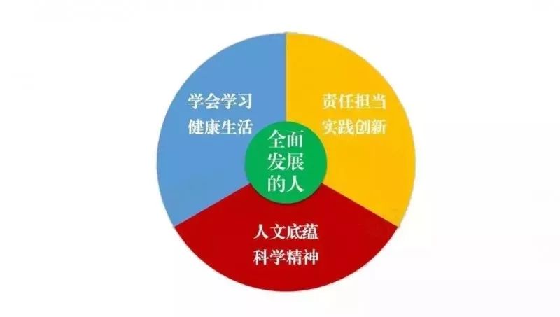 乳山新聞最新消息報(bào)道更新今日動(dòng)態(tài)