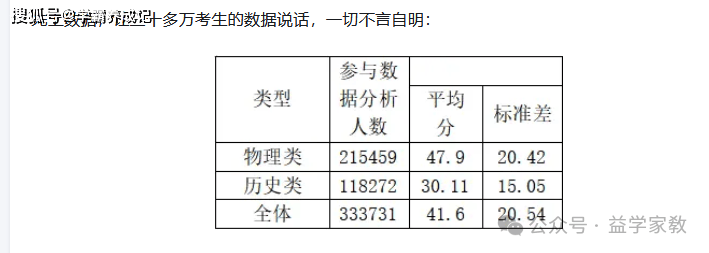 2024年一肖一碼一中,快速問題設計方案_挑戰(zhàn)版41.393
