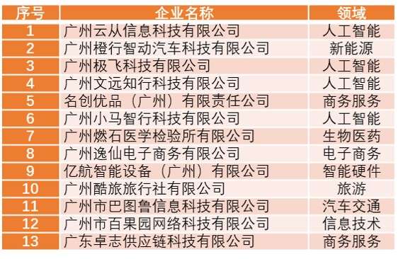 新澳好彩天天免費(fèi)資料,新興技術(shù)推進(jìn)策略_Console94.742