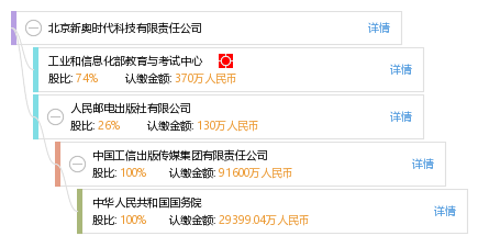 新奧天天免費(fèi)資料公開(kāi),時(shí)代資料解釋落實(shí)_3K70.935