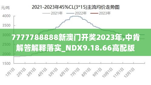 2024新澳門正版免費正題,收益成語分析落實_薄荷版91.92
