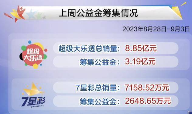 新澳門今晚開獎結果 開獎,詮釋解析落實_GM版87.647