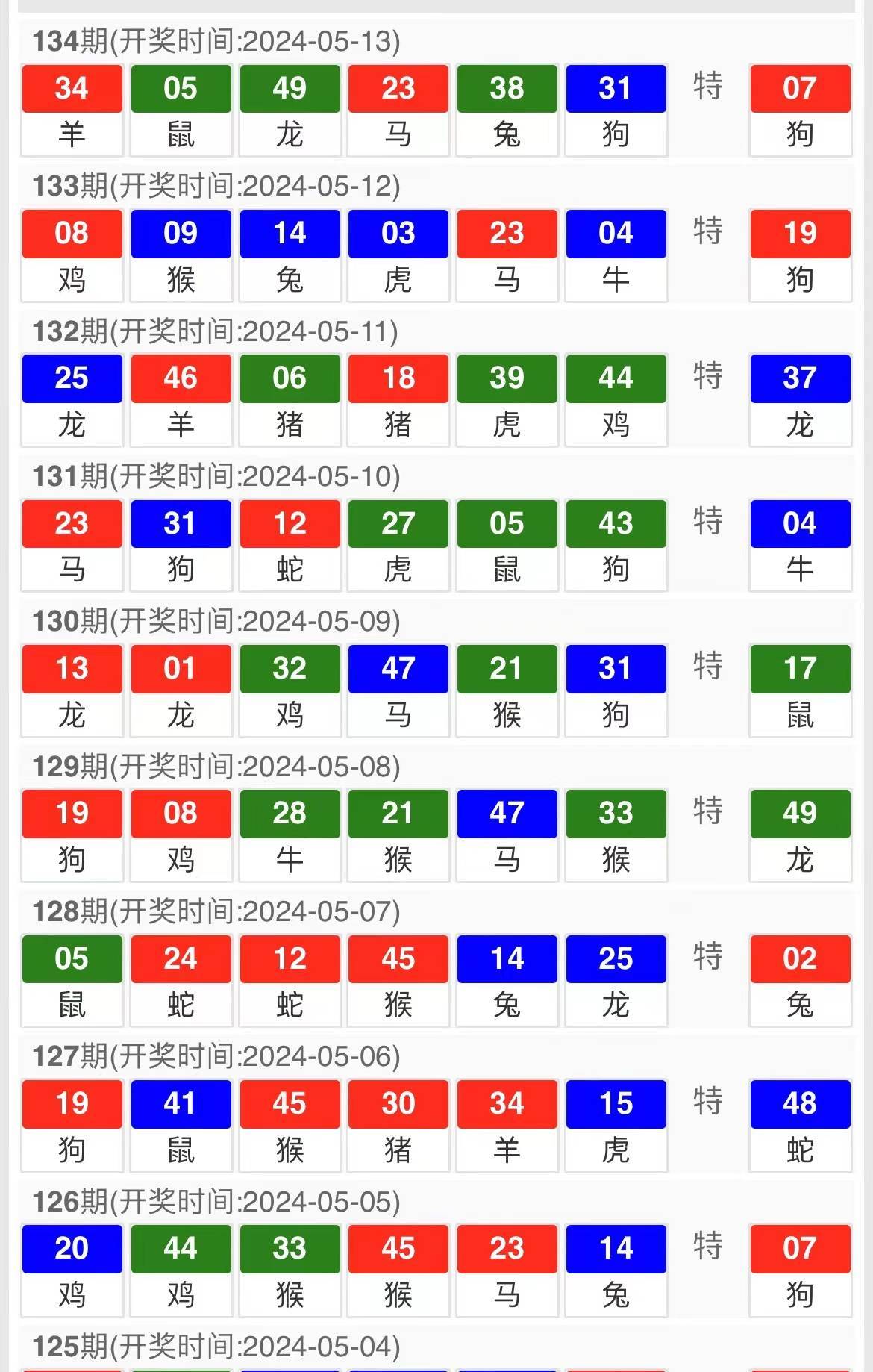 今天晚9點(diǎn)30開特馬開獎(jiǎng)結(jié)果,資源策略實(shí)施_GM版31.195