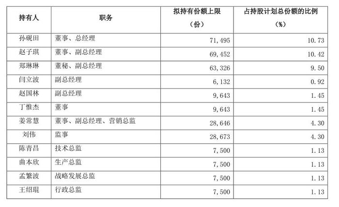 2024新澳開獎(jiǎng)結(jié)果+開獎(jiǎng)記錄,高速響應(yīng)計(jì)劃實(shí)施_探索版59.398
