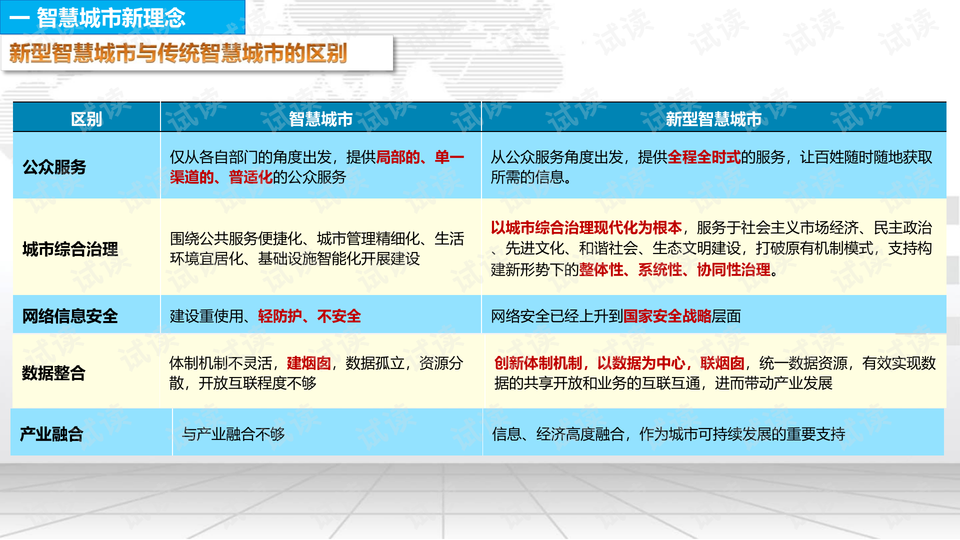 新澳內(nèi)部資料免費(fèi)精準(zhǔn)37b,有效解答解釋落實(shí)_錢包版12.357