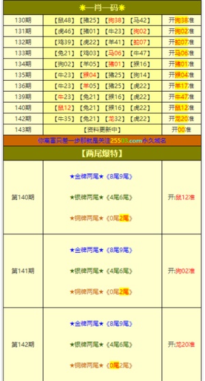 澳門三肖三碼精準(zhǔn)100%管家婆,科學(xué)研究解釋定義_手游版91.920