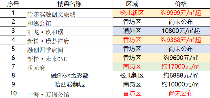 2024今晚新澳門開獎結(jié)果,最新熱門解答落實_OP17.167