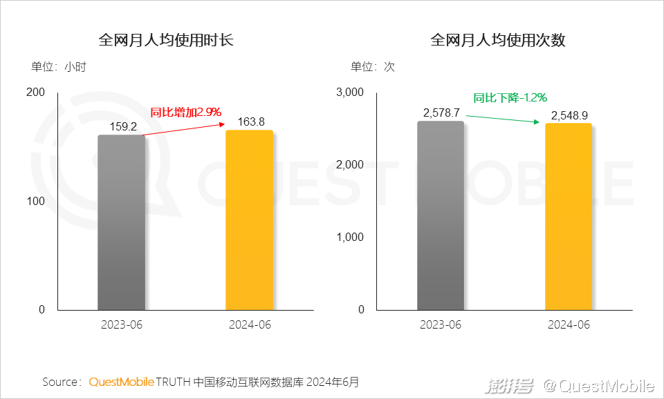 新澳2024年最新版資料,實際數(shù)據(jù)說明_蘋果版28.589