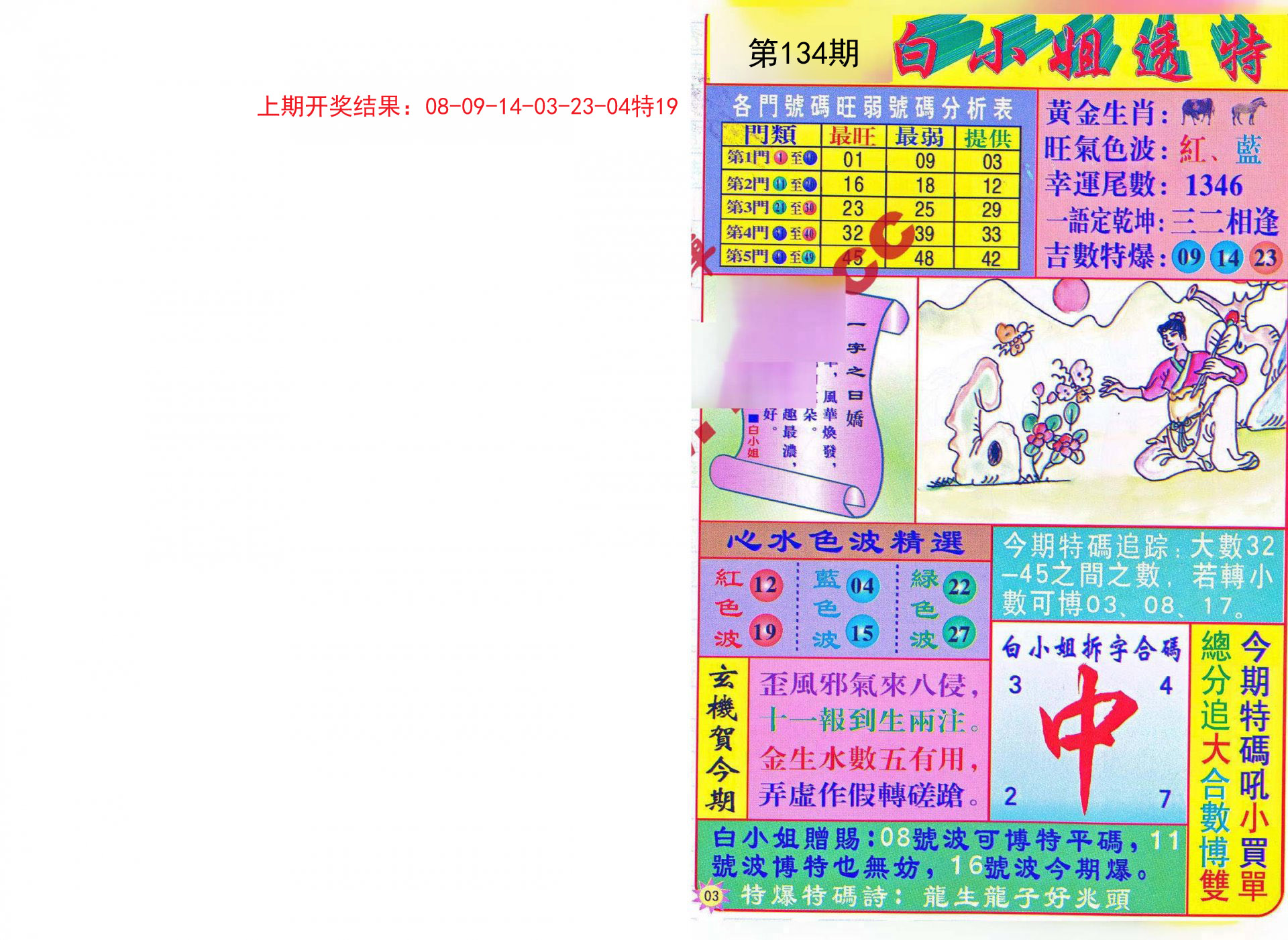新澳門管家婆資料傳真,安全性方案設(shè)計(jì)_Phablet16.953