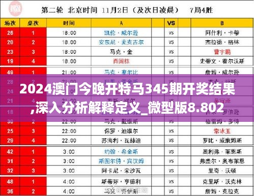 2024年澳門(mén)特馬今晚,廣泛方法解析說(shuō)明_OP32.739
