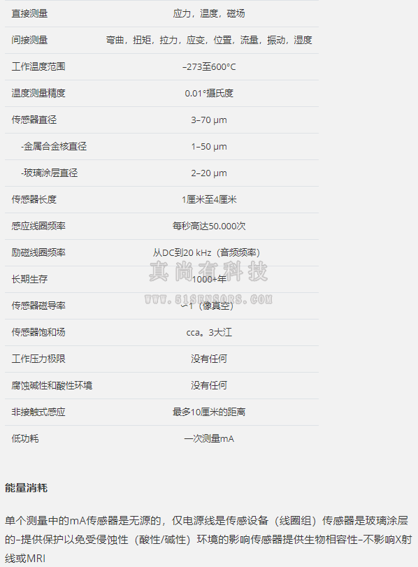 7777788888精準一肖,預測解答解釋定義_定制版48.427