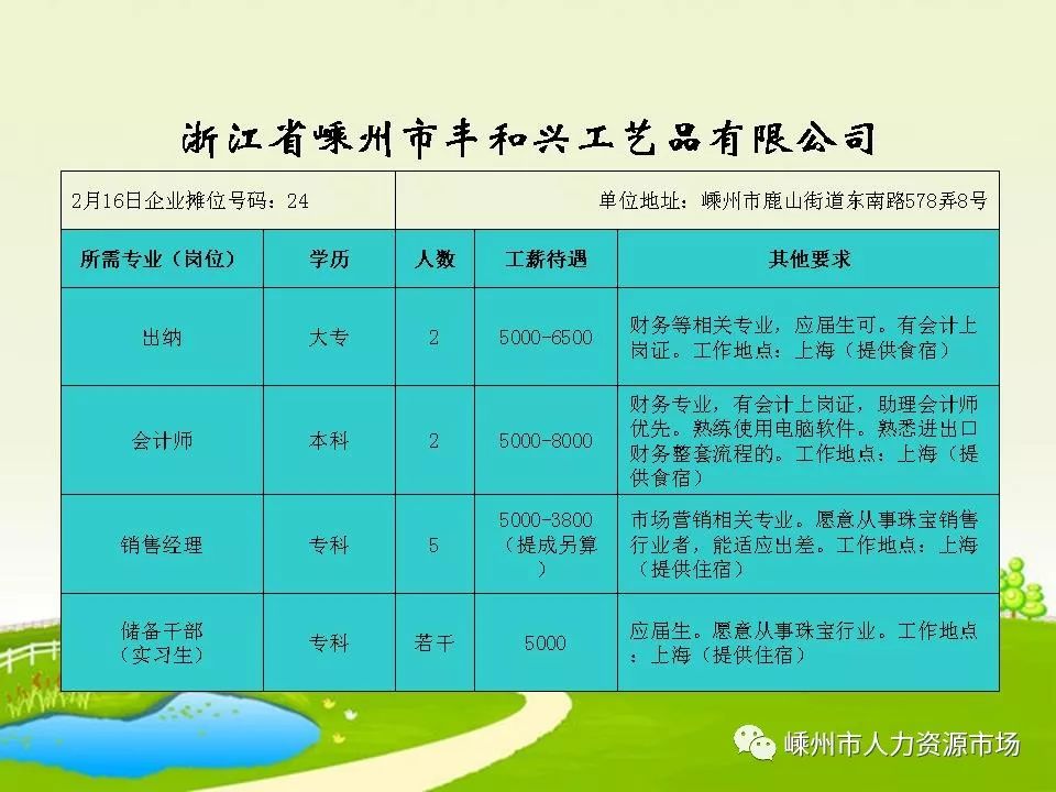 宜興徐舍最新招聘信息及地區(qū)經(jīng)濟(jì)發(fā)展分析概覽