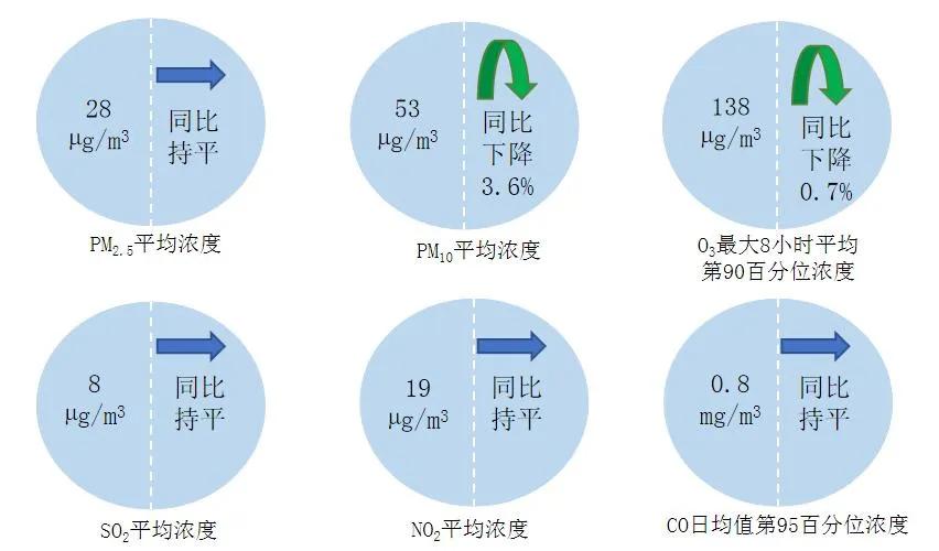 2024新奧最精準(zhǔn)資料大全,實(shí)地研究數(shù)據(jù)應(yīng)用_iShop52.339
