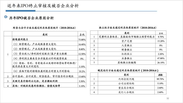 新澳最新最快資料大全,狀況評(píng)估解析說(shuō)明_FHD97.285