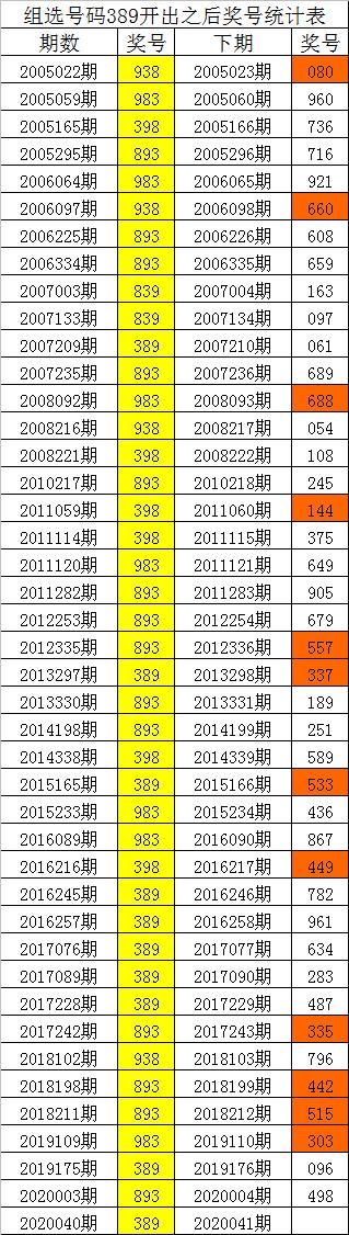 一碼包中,高效實(shí)施方法解析_創(chuàng)新版31.659