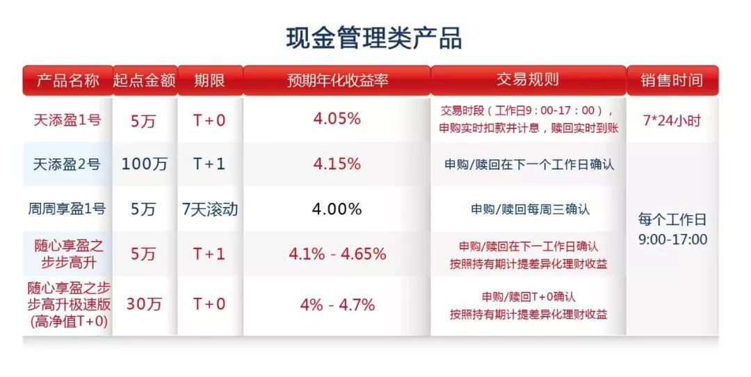 7777888888精準管家婆,精細計劃化執(zhí)行_尊貴款82.79
