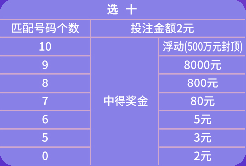 澳門天天彩精準免費資料大全,未來解答解釋定義_Advanced93.673