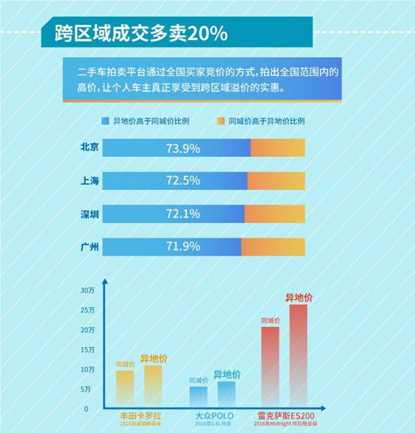 新澳天天開獎免費資料大全最新,深層策略數(shù)據(jù)執(zhí)行_頂級版49.410