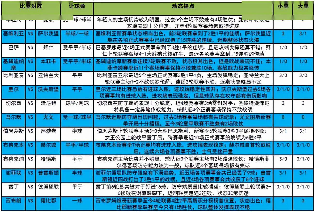 新澳今晚上9點(diǎn)30開(kāi)獎(jiǎng)結(jié)果,經(jīng)典解釋落實(shí)_bundle74.933
