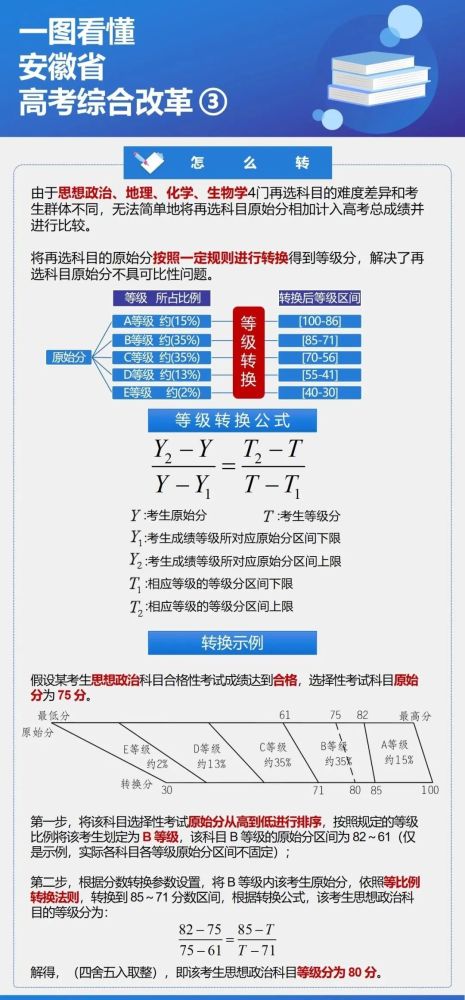 新澳118資料庫,調(diào)整方案執(zhí)行細(xì)節(jié)_免費(fèi)版89.479