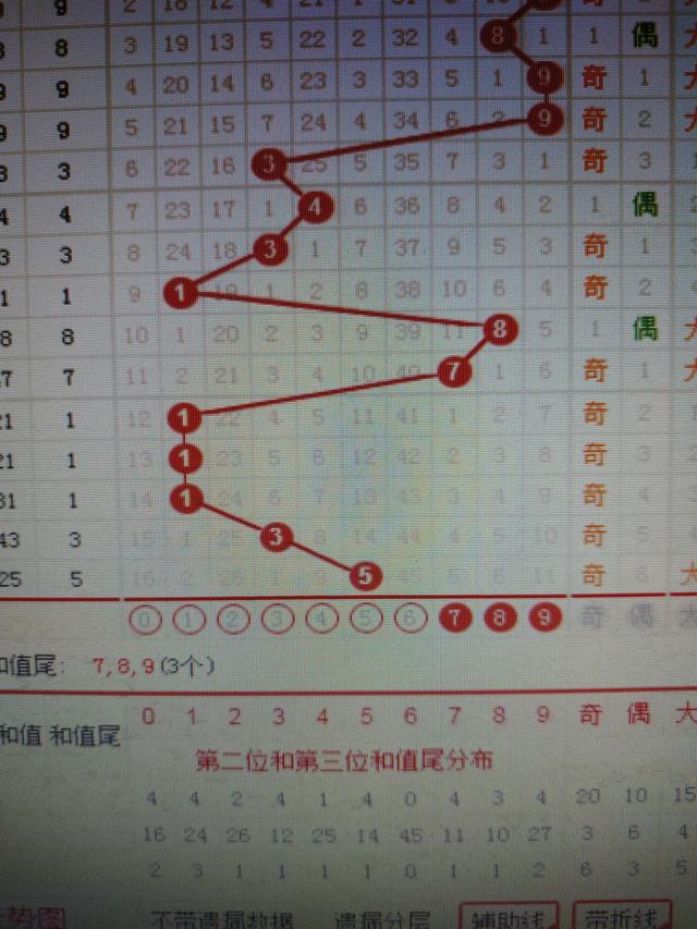 二四六香港資料期期準一,標準化實施程序分析_NE版95.676