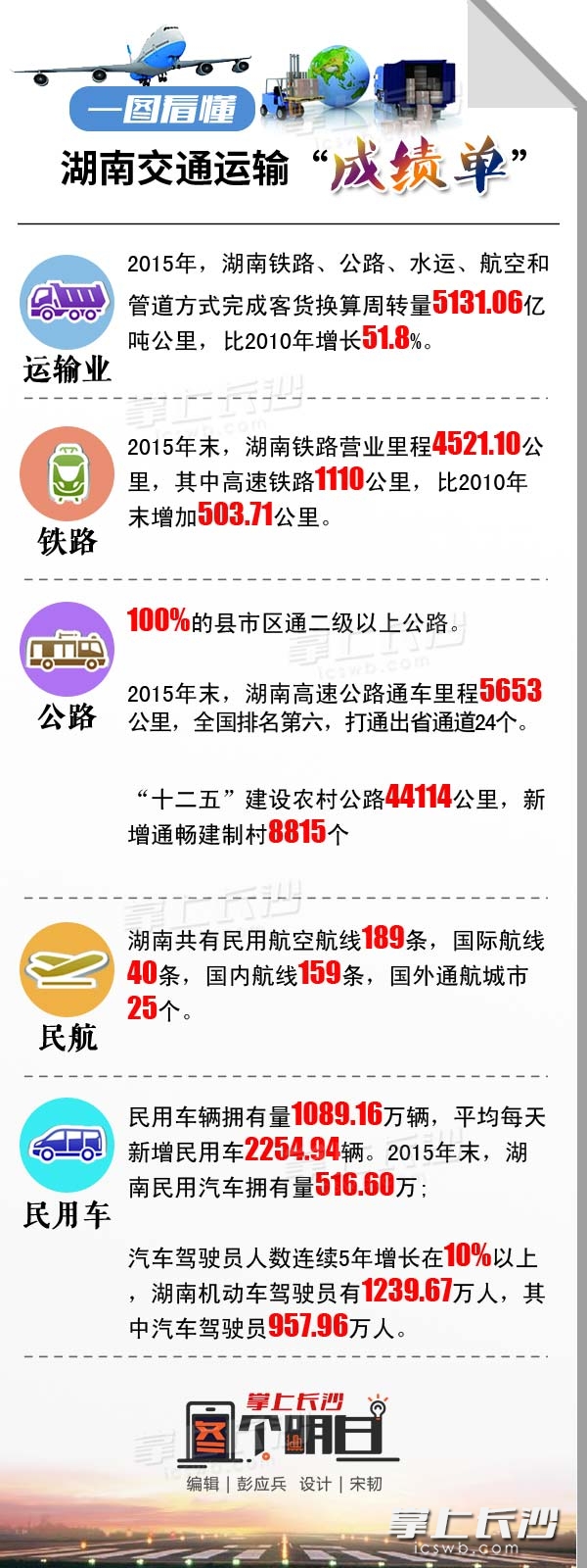 新澳天天開獎資料大全,靈活執(zhí)行策略_錢包版94.16