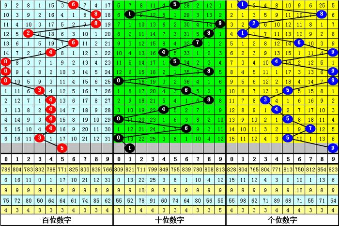 最準(zhǔn)一肖一碼一一子中特7955,數(shù)據(jù)整合方案設(shè)計(jì)_定制版80.603