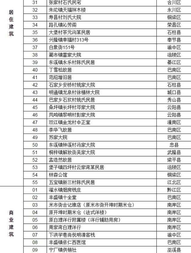 新澳門2024歷史開獎記錄查詢表,精細分析解釋定義_FT95.674