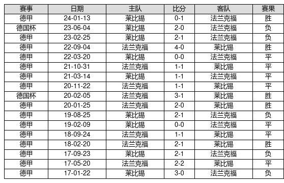 香港6合開獎結(jié)果+開獎記錄2024,可靠評估解析_高級款57.126