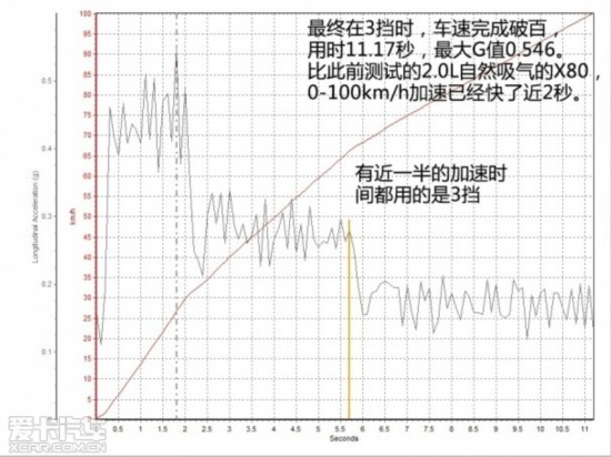 第541頁