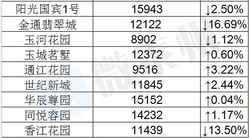 2024年新澳開獎結果記錄查詢表,實時說明解析_挑戰(zhàn)版30.512