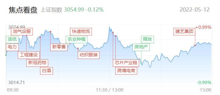 第531頁
