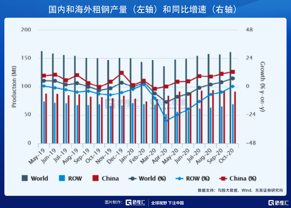重慶鋼鐵最新動態(tài)，A股市場展望與最新消息速遞