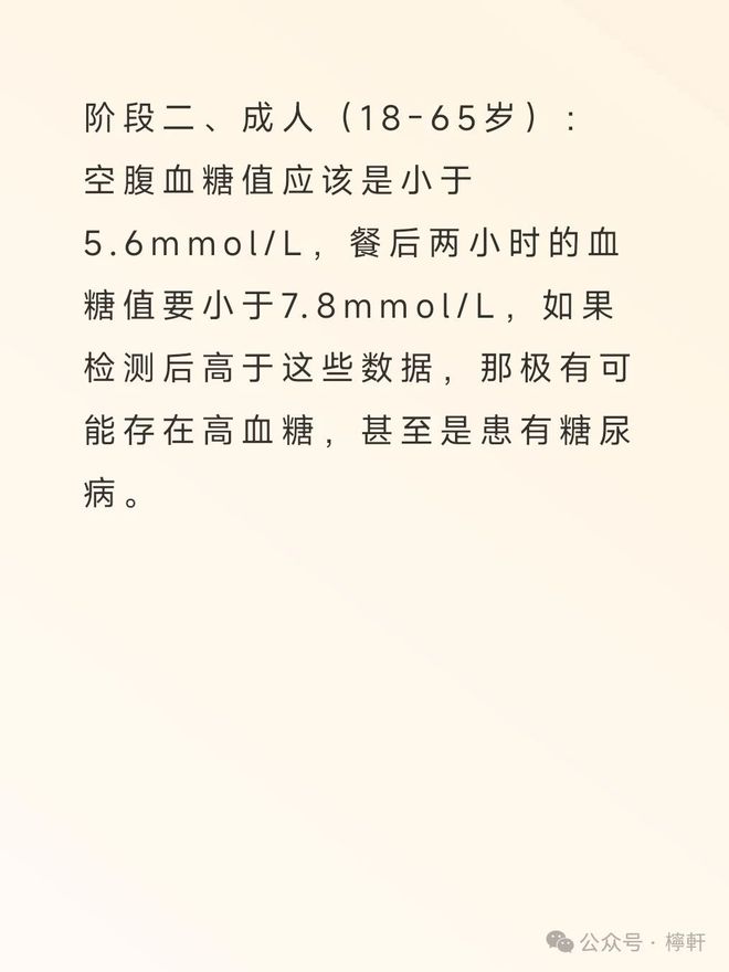2024年血糖正常值最新標準，了解、掌握與應(yīng)對