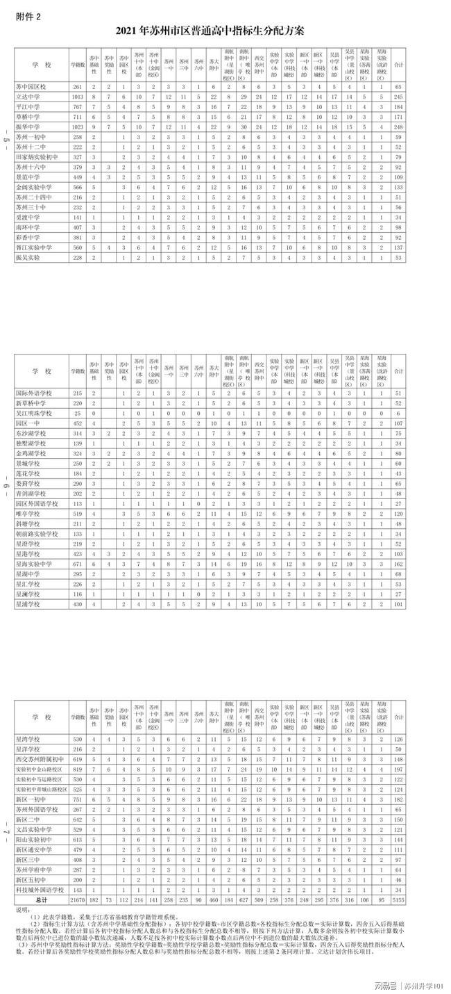 第488頁