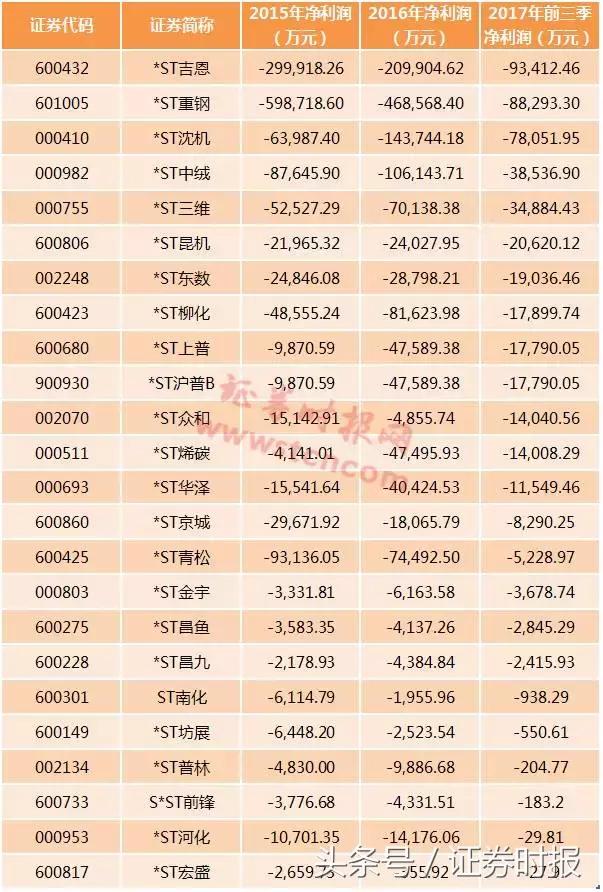 ST稀碳最新消息與行業(yè)趨勢(shì)及市場(chǎng)動(dòng)態(tài)分析