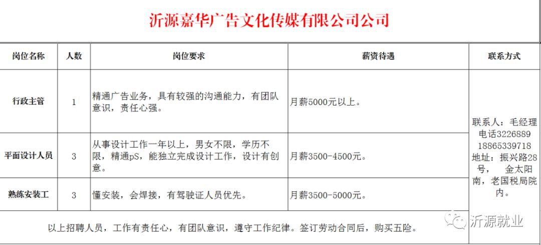 沂源招聘網(wǎng)最新招聘信息概覽，最新職位與求職指南
