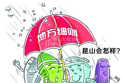 昆山最新購房政策解讀，影響、展望與深度剖析