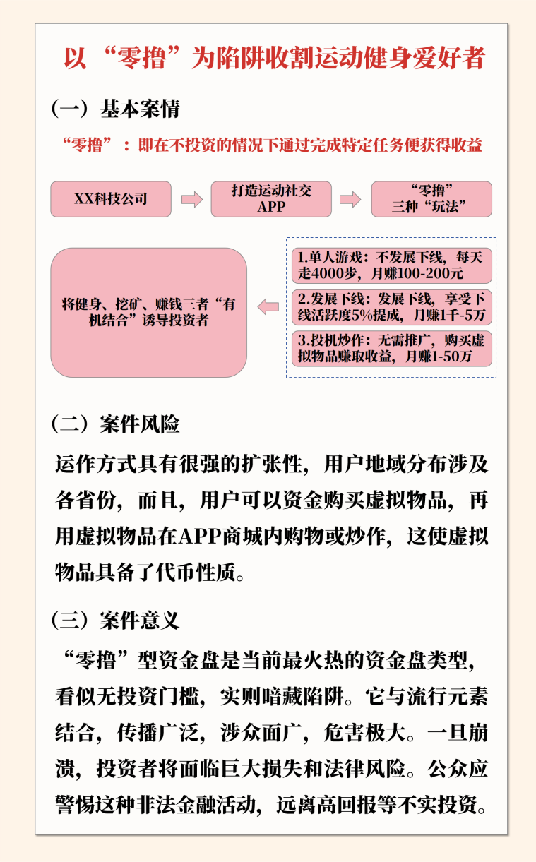 最新金融風(fēng)險案例分析揭秘，故事背后的風(fēng)險與教訓(xùn)探究